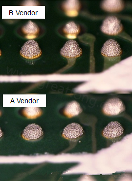 在所有錫膏印刷的條件都不變的情況下，實際使用這兩家不同PCB廠商所生產出來的電路板去印刷錫膏，量測其錫膏膏量后發現兩者的錫膏體積相差了將近16.6%。所以SMT工廠以此推論短路問題出在PCB廠商。