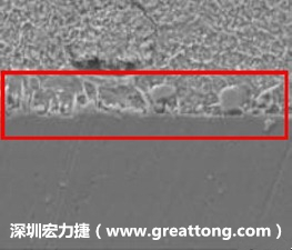 電子制造，深圳宏力捷(www.hhhtlsw.cn)問題板切片