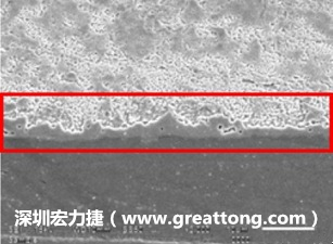 電子制造，深圳宏力捷(www.hhhtlsw.cn)問題板切片