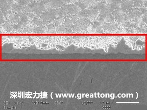 電子制造，深圳宏力捷(www.hhhtlsw.cn)良品板切片