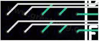 兩個過孔間能過兩根線的BGA出線，共用2個走線層